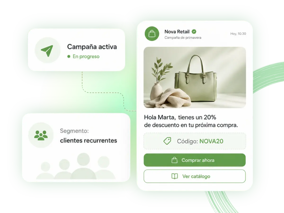 Campañas de marketing por SMS y canales digitales