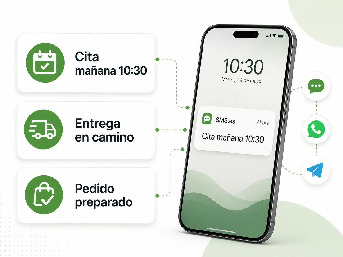 Notificaciones SMS para clínicas logística y ecommerce con SMS.es