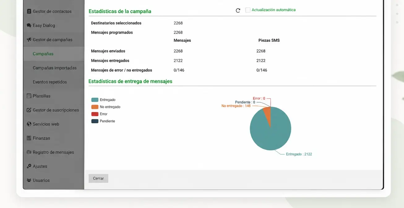Resultados de campaña SMS en plataforma