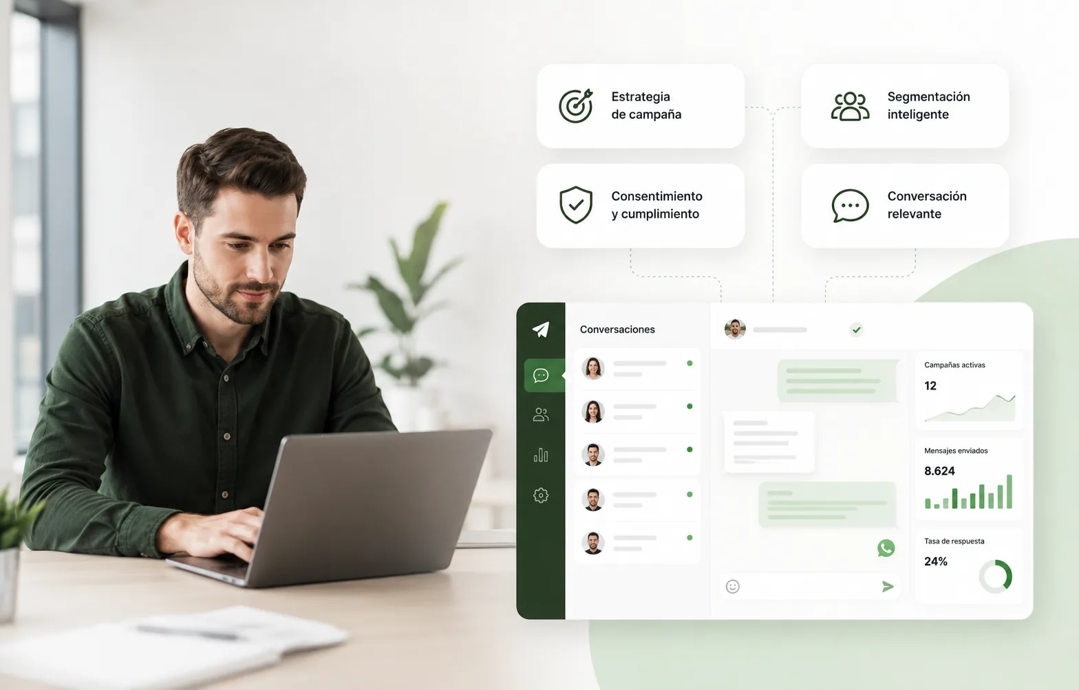 Estrategia de WhatsApp marketing para empresas en SMS.es